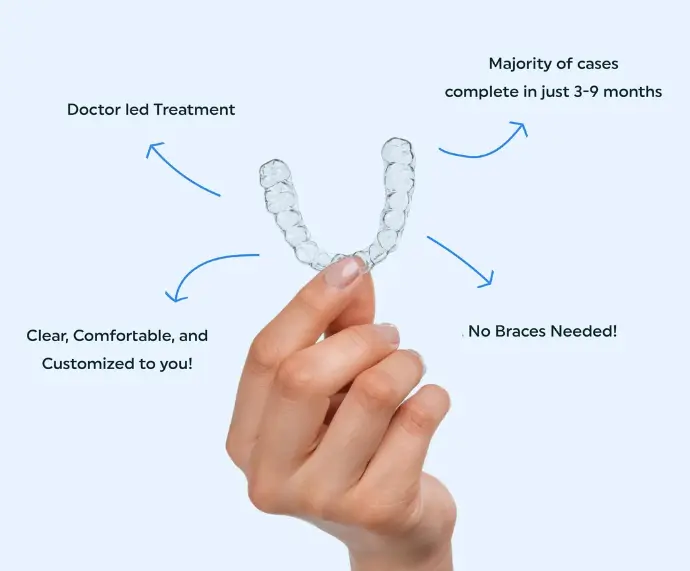 Clear Aligners